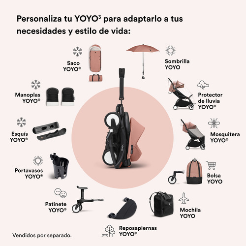 Carriola Stokke® Yoyo3 Negro Con 6+ Color Pack Ginger