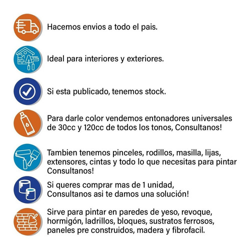 Imagen 4 de 10 de Latex Blanco Polacrin Fasetec 20 Lts Apta Yeso Hormigon Ladrillos Madera Acrilica Alto Rendimiento Entonadores
