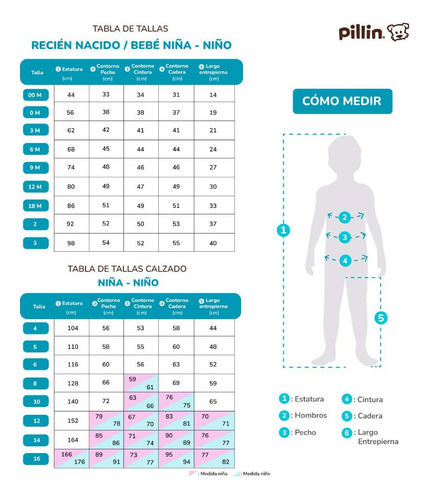 Conjunto Niño Turquesa Pillin (pva821-24cal)