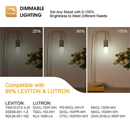 Bombilla Led Con Base E12, Equivalente A 25 W, Color Blanco