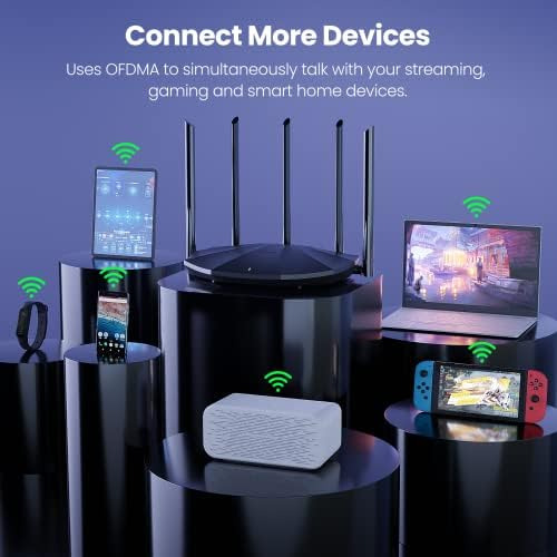 Enrutador Wifi Inteligente Tenda Wifi 6 Ax1500, Enrutador Wi