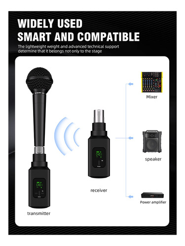 Sistema Inalámbrico Convertidor De Micrófono I8professional