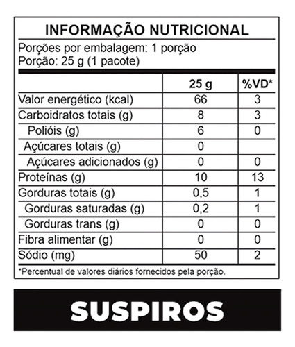 Kit 3 Suspiros Fit Com Whey Protein Wheyviv 25g