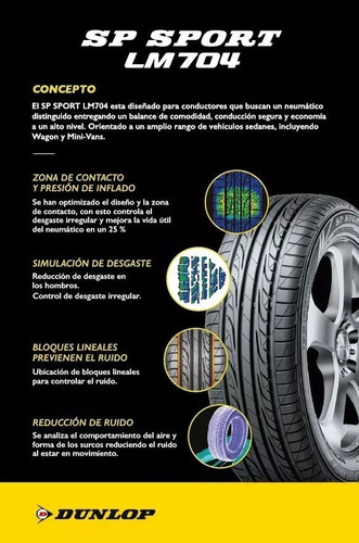 Kit X2 Cubiertas 175/65r14 (82h) Dunlop Sport Lm704