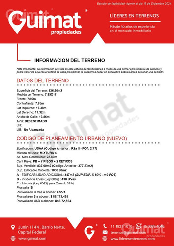 Excelente Terreno En Belgrano- Lideres En Terrenos