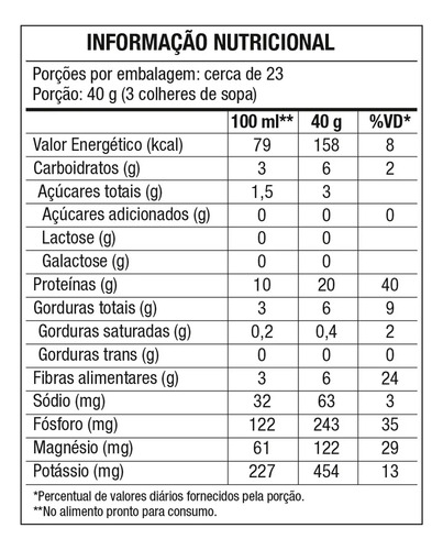 Proteína De Amendoim Amendopro 900g Paçoca Ganhe Brinde 2517530