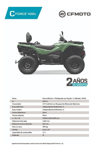Imagen 10 de 17 de Cuatriciclo Cfmoto Cforce 450 L - Palermo Bikes