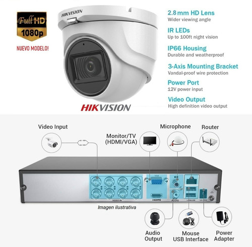 Imagen 2 de 10 de Kit 2 Camaras Seguridad Hikvision Dvr Full Hd
