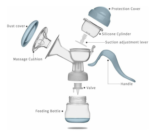 Extractor De Leche Manual Portatil Sacaleche Ordeñadora Bebe