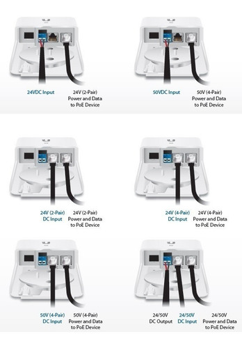 Imagen 5 de 6 de Ubiquiti F-poe G2 Fiber Poe Fibra A Ethernet Poe Exterior
