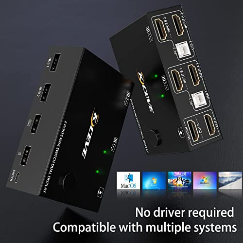 Conmutador Kvm Para 2 Ordenadores, 2 Monitores, 4k @30hz Dua
