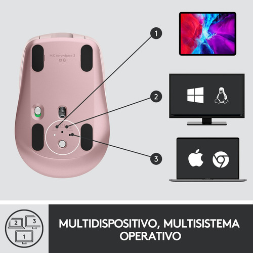 Mouse Compacto De Alto Rendimiento Logitech Mx Anywhere 3 Color Rosa