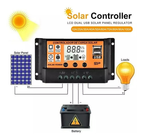 Controlador De Carga / Regulador De Carga / 100a / 12v 24v