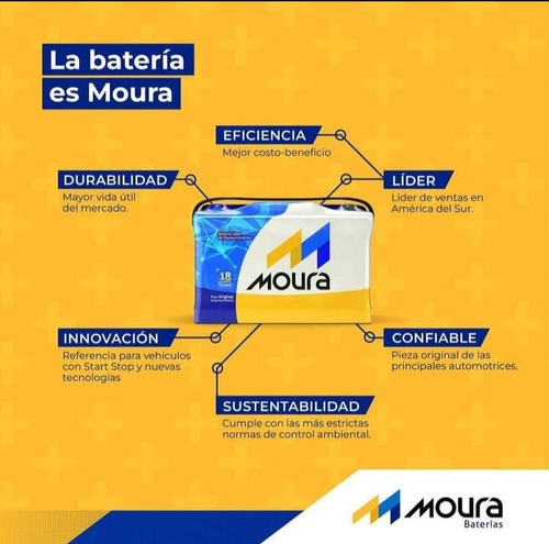 Batería Moura M22ed 12x55 - Toyota Corolla 1.8