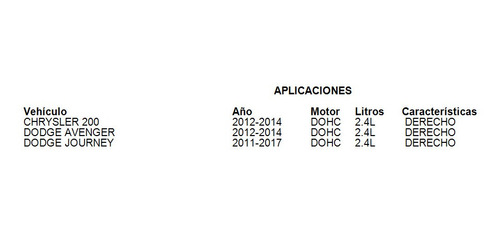 Soporte Motor Derecho Dodge Journey 2011 Dohc 2.4l Mopar