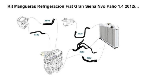 Imagen 1 de 1 de Kit Mangueras Refrigeracion Fiat Grand Siena Palio 1.4 2012/