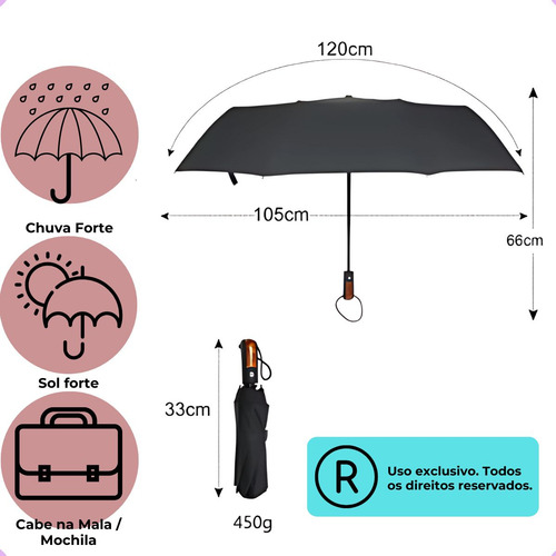 Sanimports Guarda Chuva Reforçado Automático Grande Cabe Bolsa Mochila Resistente Proteção Solar