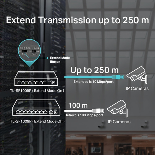 Imagen 8 de 8 de Switch Tp-link 9 Bocas Tl-sf1009p Poe+ Metal Camaras Ip