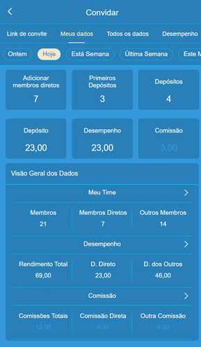 Script Plataforma Chinesa Apostas Cassino Chinês Online