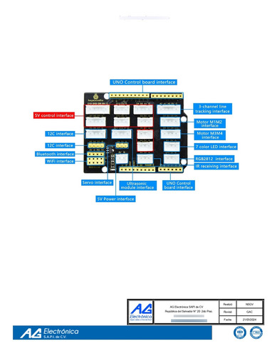 Kit De Robot Coche Inteligente Mecanum Para Arduino