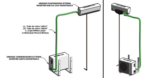 Revit Template Ar Condicionado + Bonus (Usado)