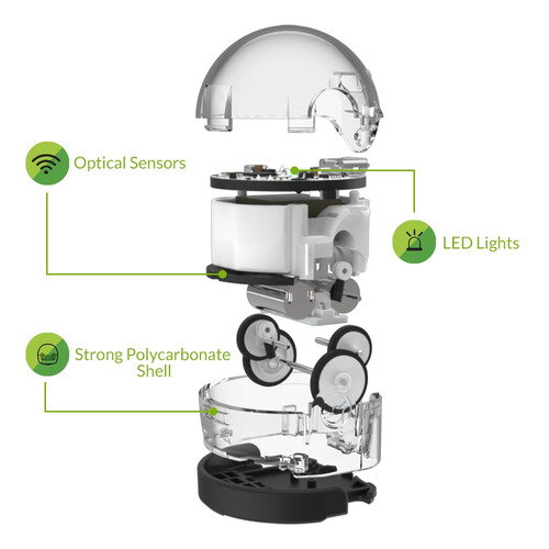 Robot Toy Ozobot Bit Coding White Con Sensores Ópticos