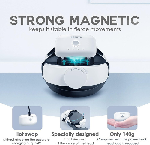 Vincha Strap Correa Bobo Vr M2 Pro + C/ Bateria 5200mah