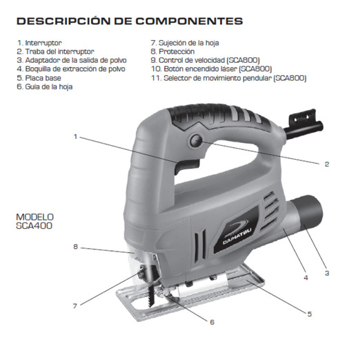 Sierra Caladora 400w Y Sierra Circular 1250w Combo Eléctrico