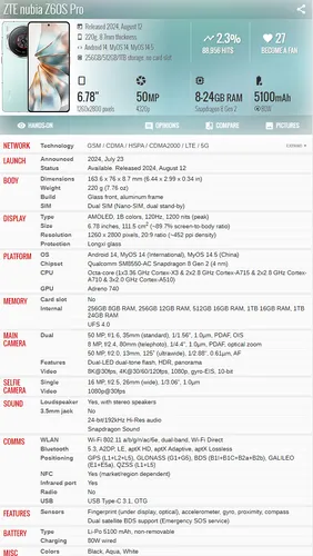 Zte Nubia Z60s Pro 5g Nx725j 16gb 1tb Dual Sim Duos