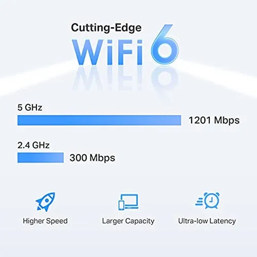 Amplificador De Internet Tp-link Ax1500 Wifi Extender (re500