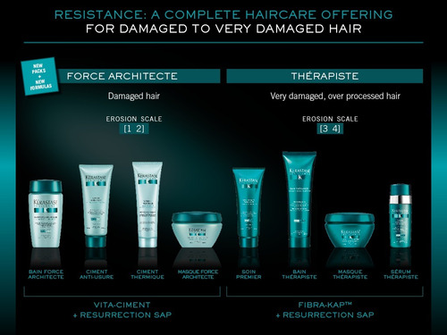 Precio Real Kerastase Thérapiste Doble Serum Reparador 30 G
