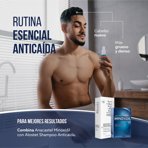 Imagen 7 de 8 de 3 Piezas De Minoxidil 5% Anacastel Liquido Acelerador De Crecimiento Y Fortalecimiento De Cabello