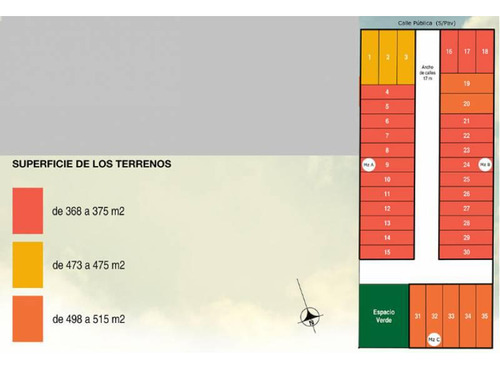 Venta Lotes En Helvecia