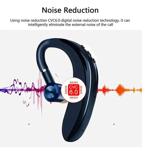 Auriculares Bluetooth Inalámbricos Montados En La Oreja