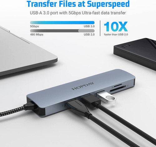 Hopday Usb C Hub 6 En 1, Adaptador Usb C De Doble Monitor Co