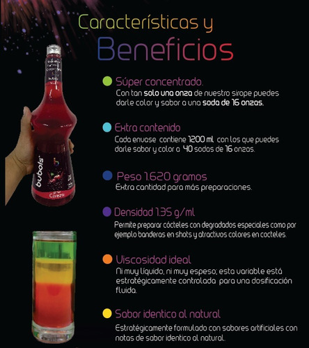 Sirop O Jarabe Concentrado Sabor A Patilla 1200ml