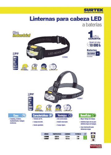 Linterna De Led Para Cabeza A Baterías 3 Pilas Aaa De 160