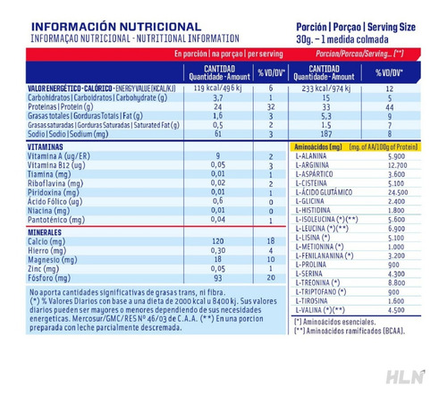 Imagen 2 de 2 de Proteina De Suero - Whey Protein - Mervick Suplementos - 3kg Sabor Vainilla
