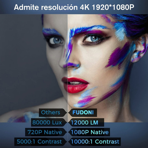 Proyector Profesional Android 5g Wifi Full Hd 1080p 12000lm