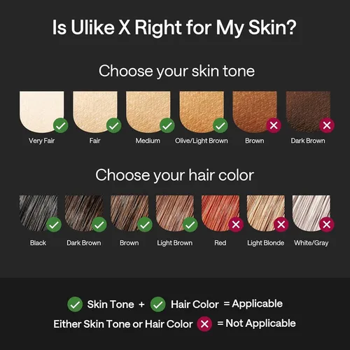 Ulike Depilación Láser Para Hombres, Ulike X Plug-in Ipl
