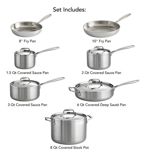 Sartén Acero Inoxidable Apta Inducción Set Utensilios Cocina