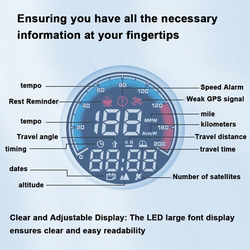 Velocímetro Hud Head Up Display For Gps Fatiga Led Digital