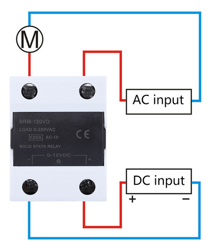 Indicação De Estado Do Tubo Led Relay Berm Solid State Ssr 4
