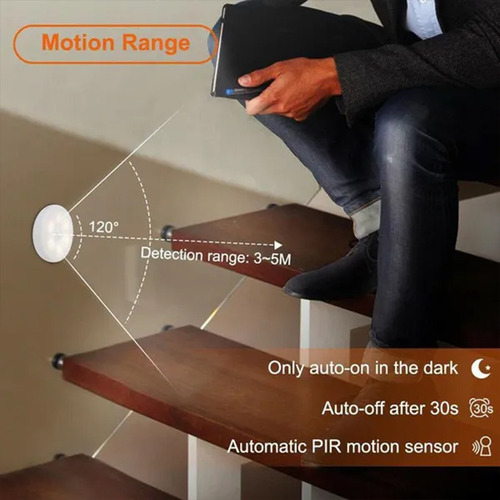 Luz Nocturna Con Sensor De Movimiento Pimotion, Recargable E