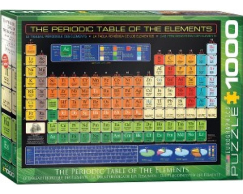 Eurographics - Puzzle 1000 Pzas Periodic Table Of The E