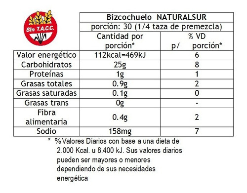 Premezcla Natural Sur Bizcochuelo Libre De Gluten X 500 Gr