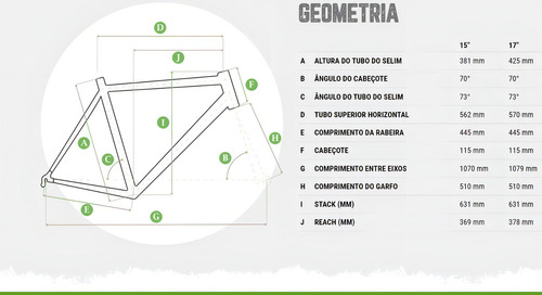 Bicicleta Mtb Oggi Float Sport 21v Aro 29 Freio Disco Cor Grafite/cinza/rosa Quadro 17