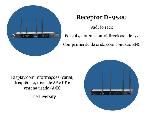 Microfone Duplo Sem Fio Dylan D-9500 Mão Uhf True Diversity