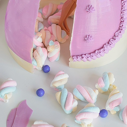 Set Moldes Cake Sorpresa Pollera Falda Parpen