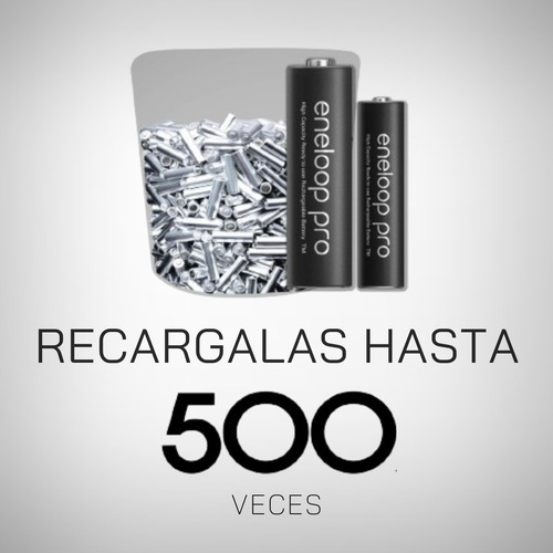 Kit 8 Pilas Aaa Recargables Panasonic Eneloop Pro + Cargador